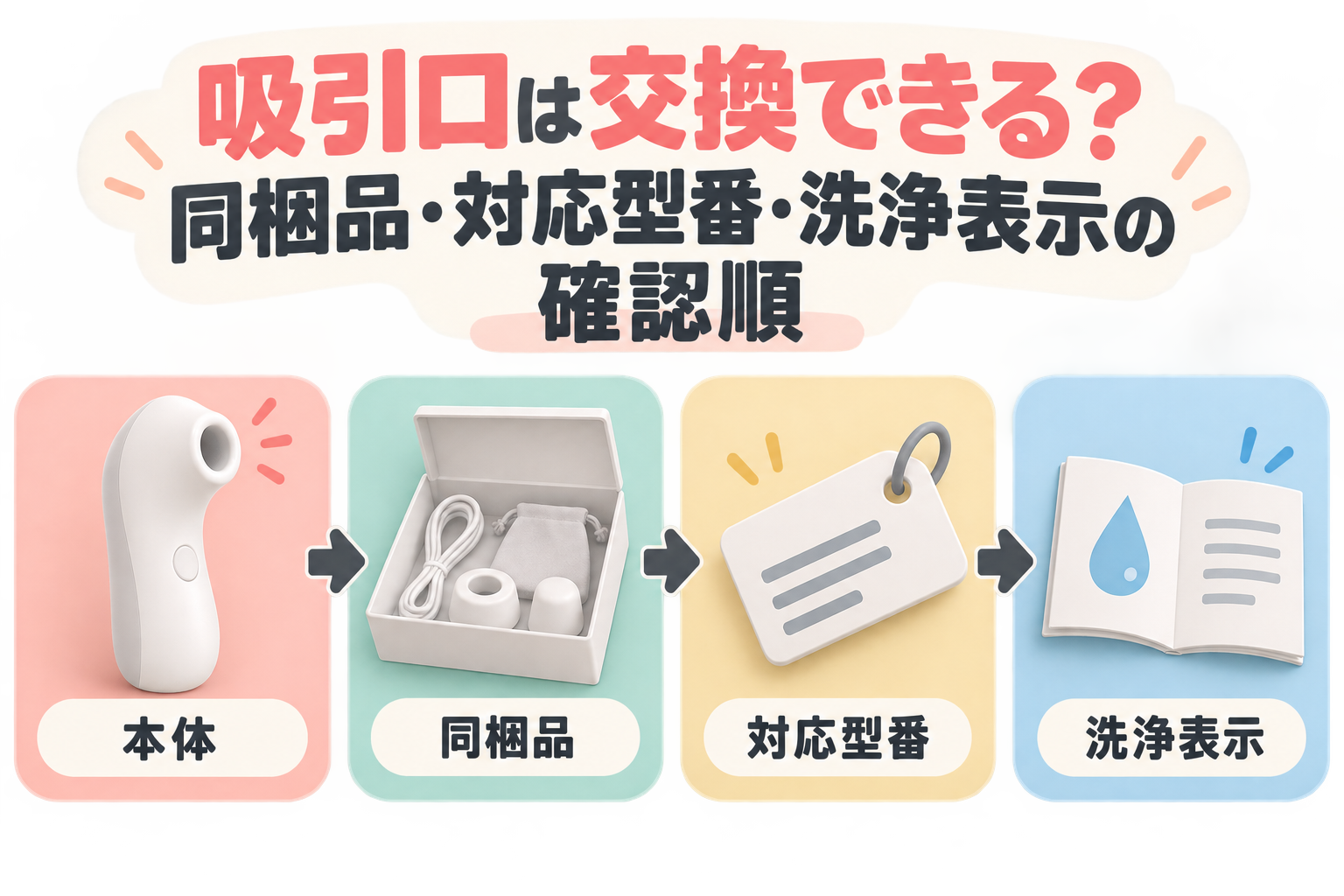 吸引口は交換できる？同梱品・対応型番・洗浄表示の確認順